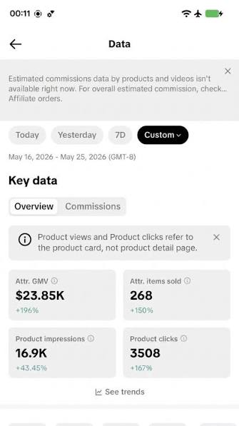 $23.85K attributed GMV in 10 days