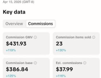 $431.93 commission GMV in a single day