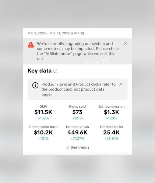 $11.5K GMV in March